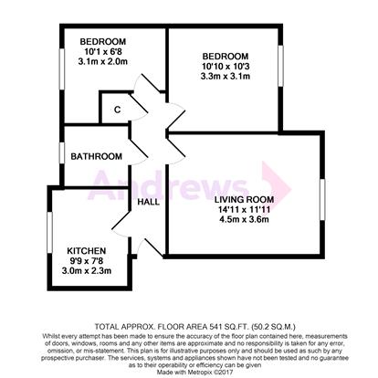 2 Bedrooms Flat to rent in Lloyd Close, Cheltenham, Gloucestershire GL51