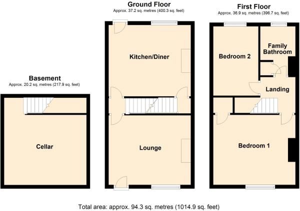 84 South Street Rawmarsh, Rotherham floorplan