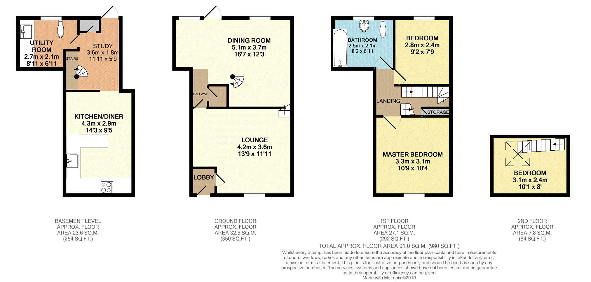 3 Bedrooms Terraced house for sale in Victoria Road, Preston PR5