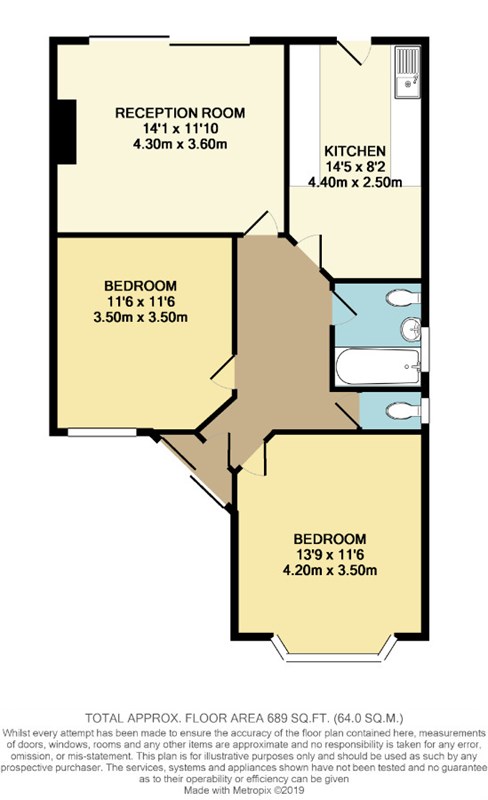 2 Bedrooms Detached bungalow for sale in Woodfall Avenue, Barnet EN5