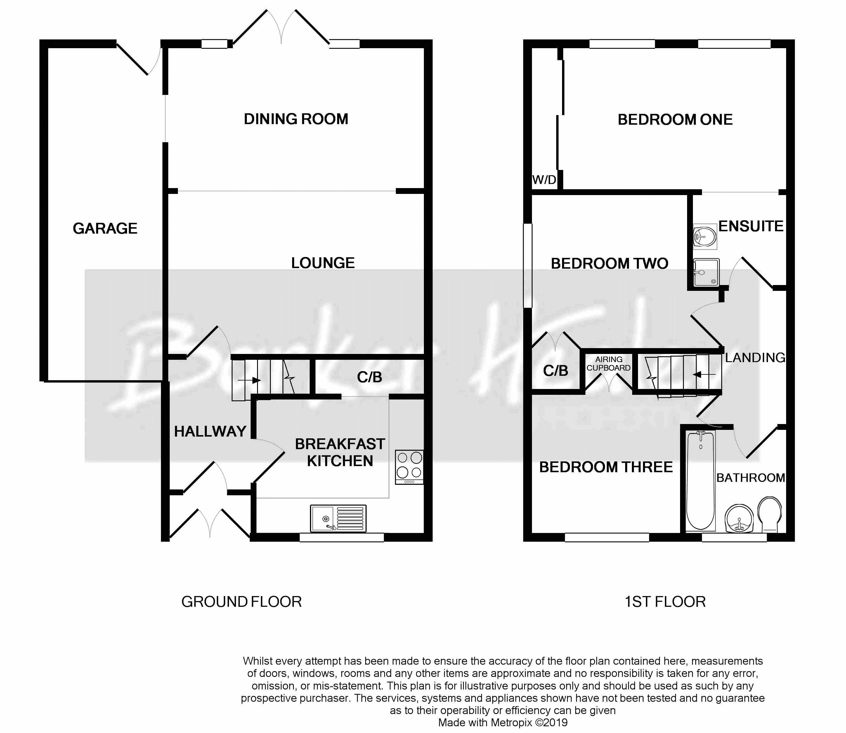 3 Bedrooms Detached house for sale in Oak Avenue, Newport TF10