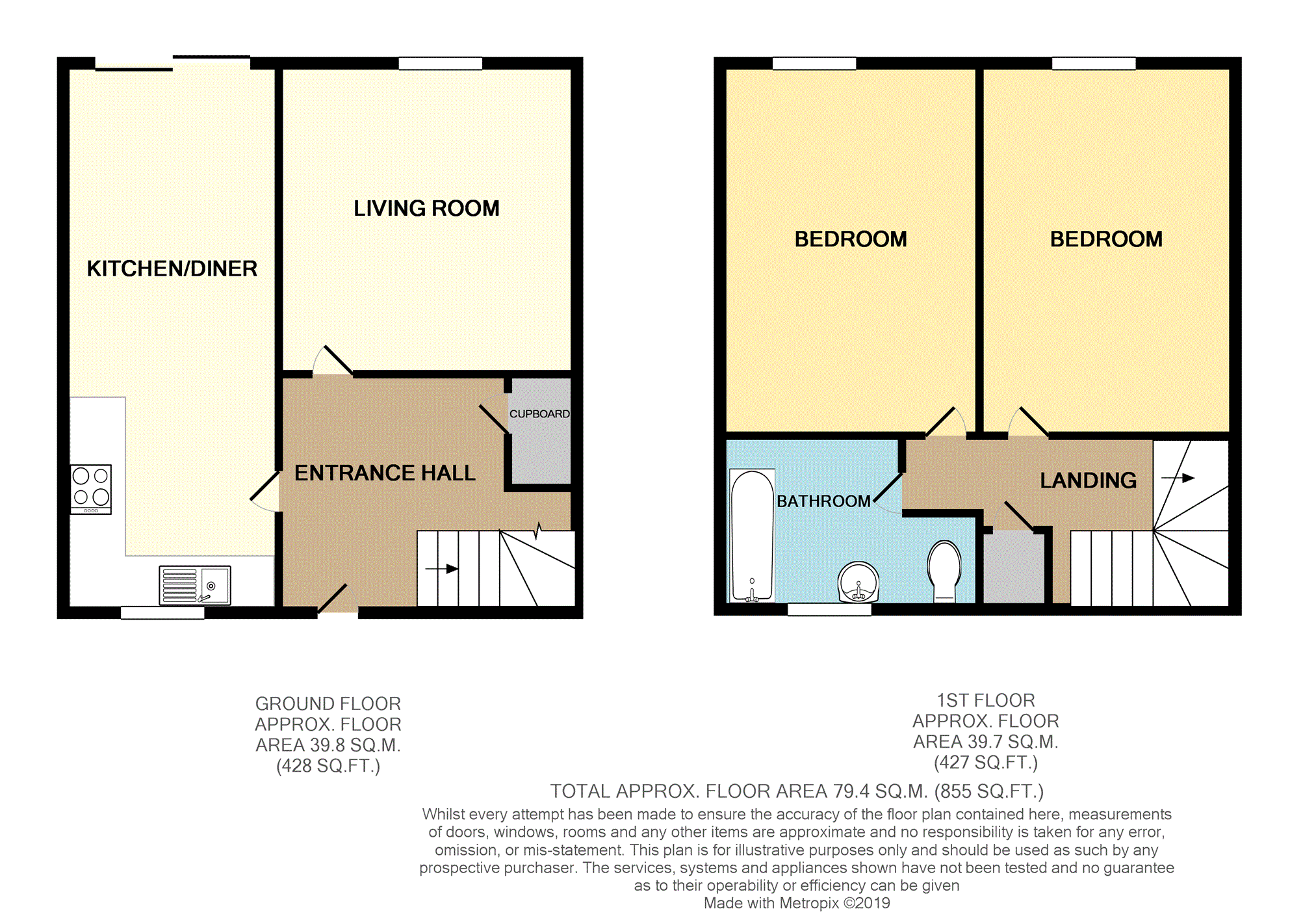 2 Bedrooms Terraced house for sale in Larch Gardens, Nottingham NG6