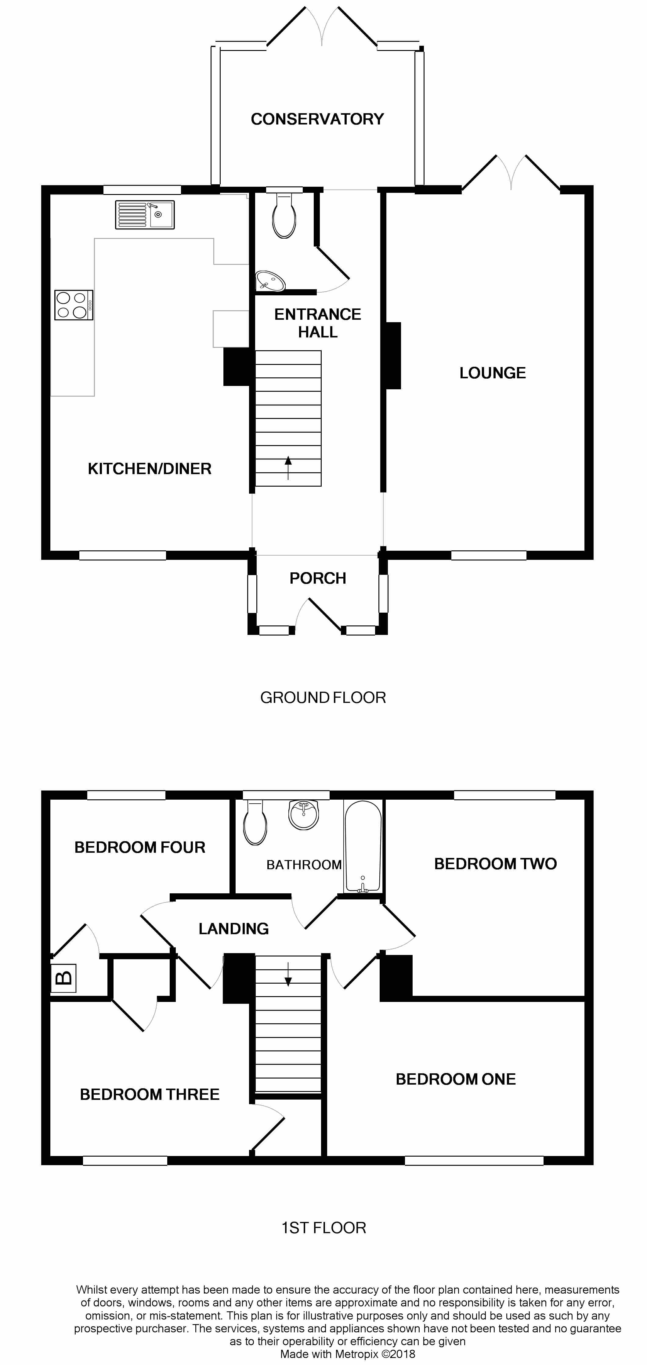 4 Bedrooms End terrace house for sale in Archer Road, Stevenage SG1