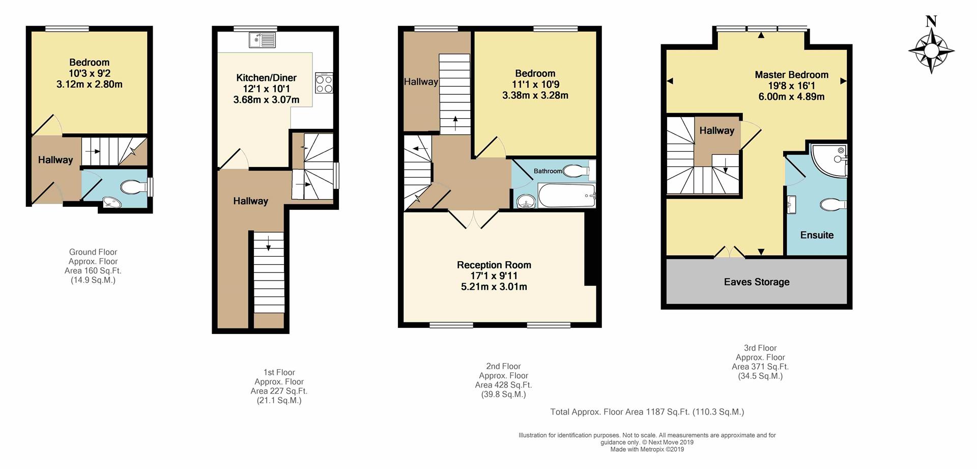 3 Bedrooms Maisonette for sale in Brooke Road, London N16