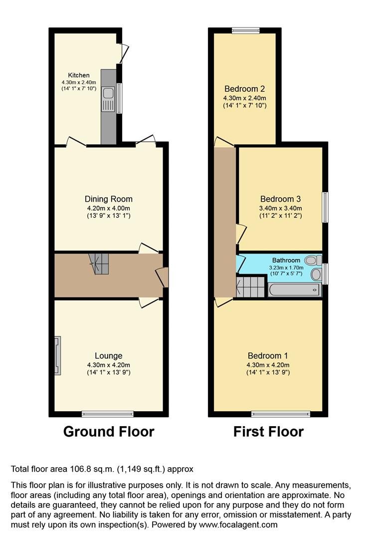 Jobs Lane, Coventry CV4, 3 bedroom semidetached house for sale