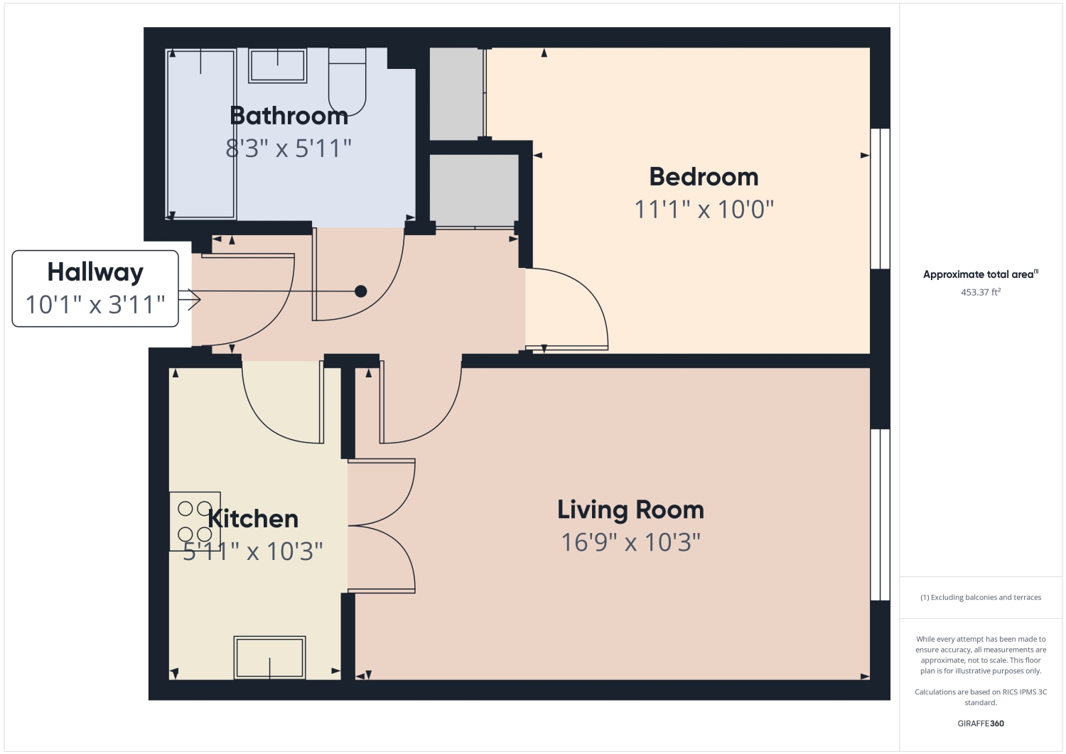 Flat 36, Oaktree Court, George Street, Kettering floorplan