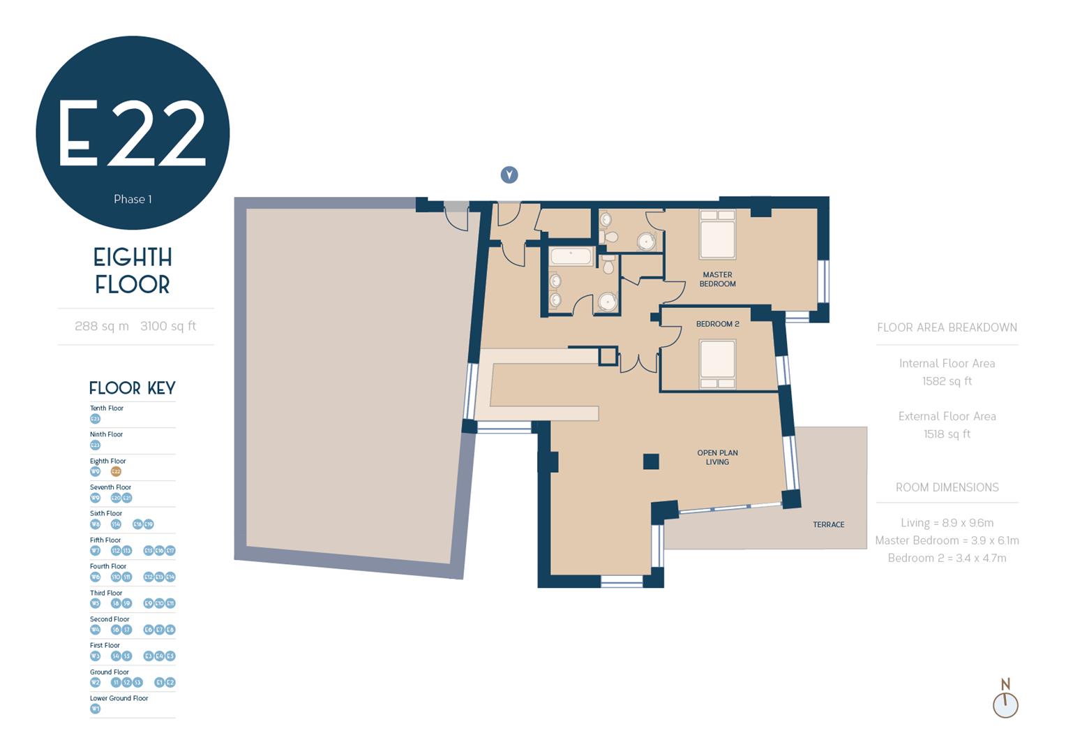 2 Bedrooms Flat for sale in The Shore, The Leas, Chalkwell SS0