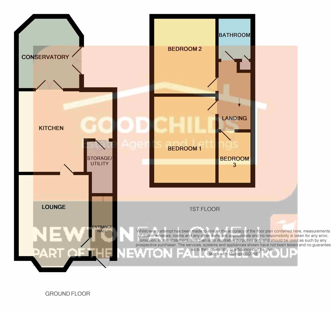 3 Bedrooms Semi-detached house to rent in Poplar Drive, Blurton, Stoke-On-Trent ST3