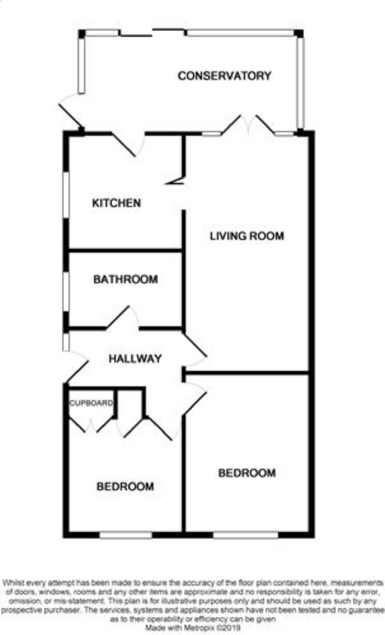 2 Bedrooms Bungalow for sale in Bateman Close, Tufley, Gloucester GL4