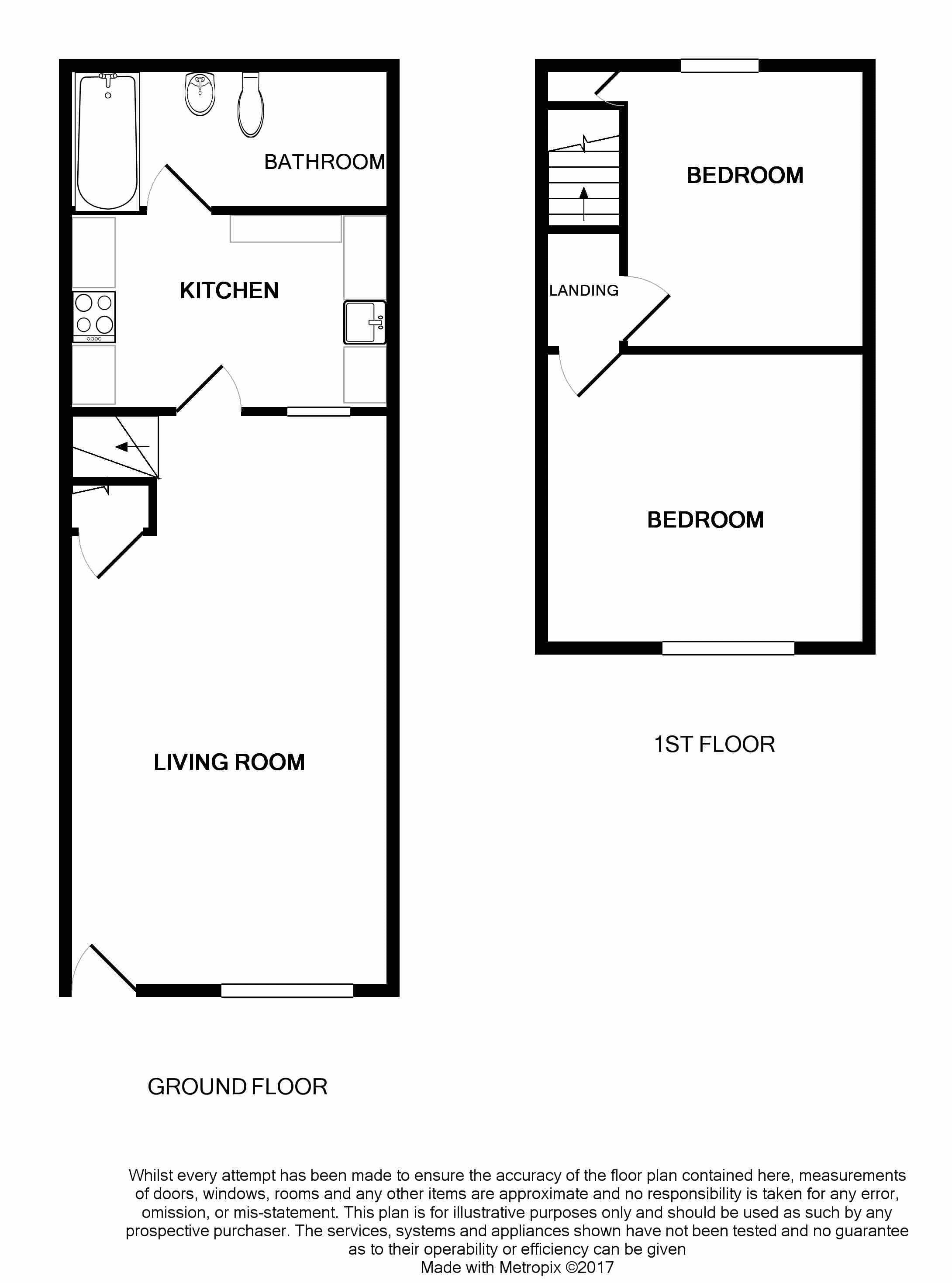 2 Bedrooms Cottage to rent in The Cross, Ilminster TA19
