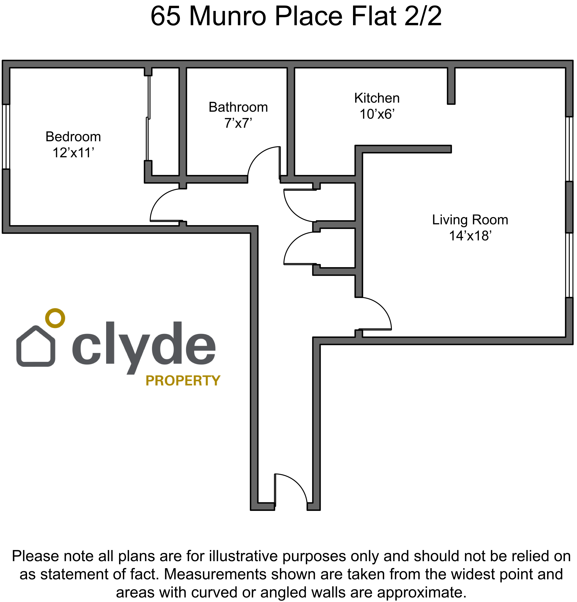 Flat 2-2, 65, Munro Place, Glasgow floorplan