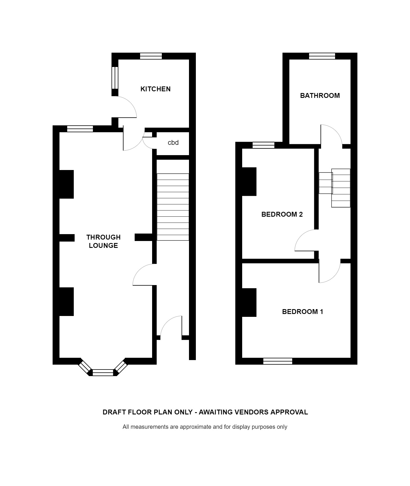 Edgecumbe Street, Hull HU5, 2 bedroom end terrace house for sale