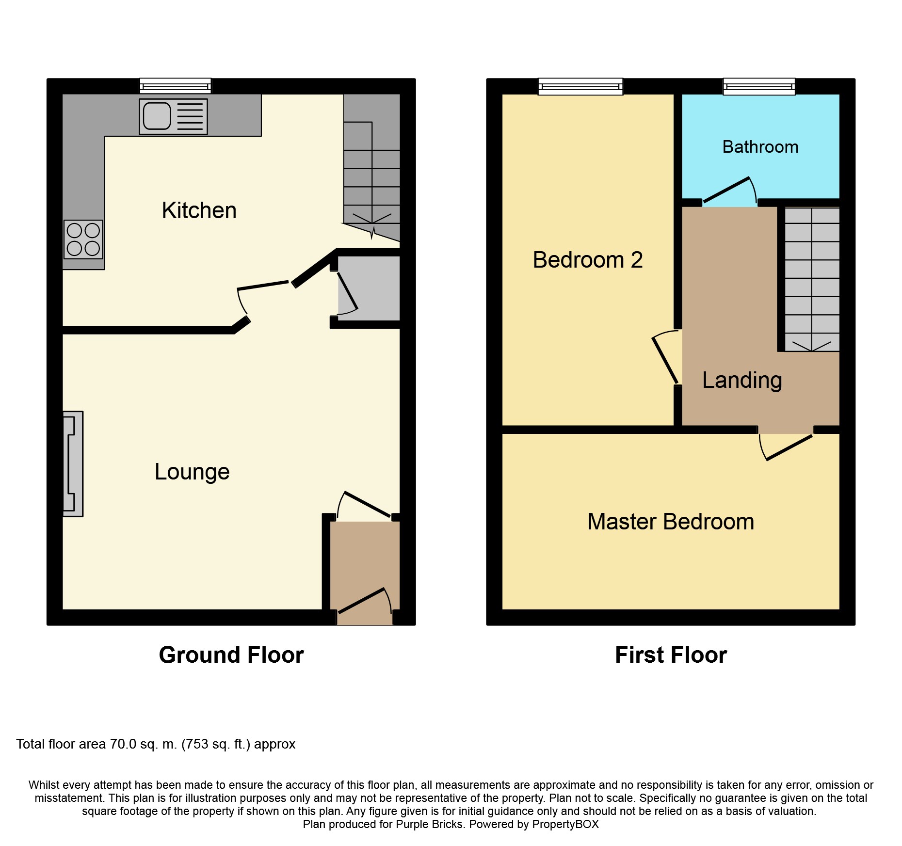 2 Bedrooms Terraced house for sale in Andrew Street, Oldham OL9