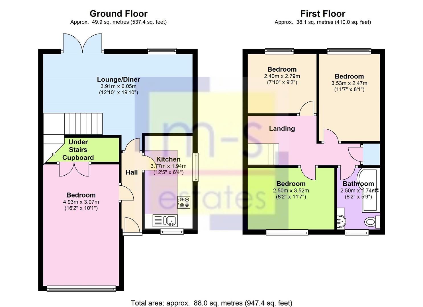 4 Bedrooms Semi-detached house to rent in Hinchin Brook, Lenton, Nottingham NG7