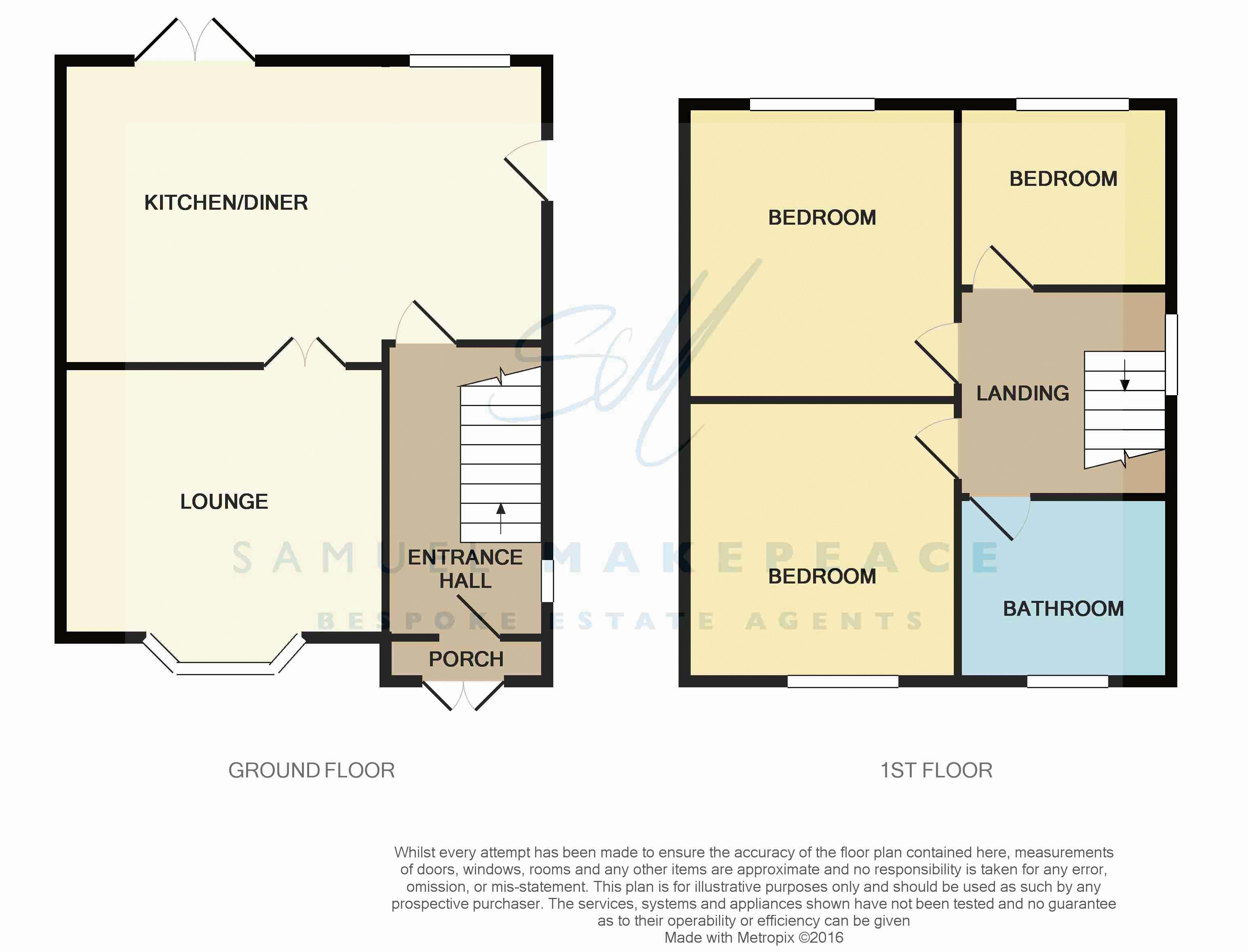 3 Bedrooms Semi-detached house for sale in Courtway Drive, Sneyd Green, Stoke-On-Trent ST1