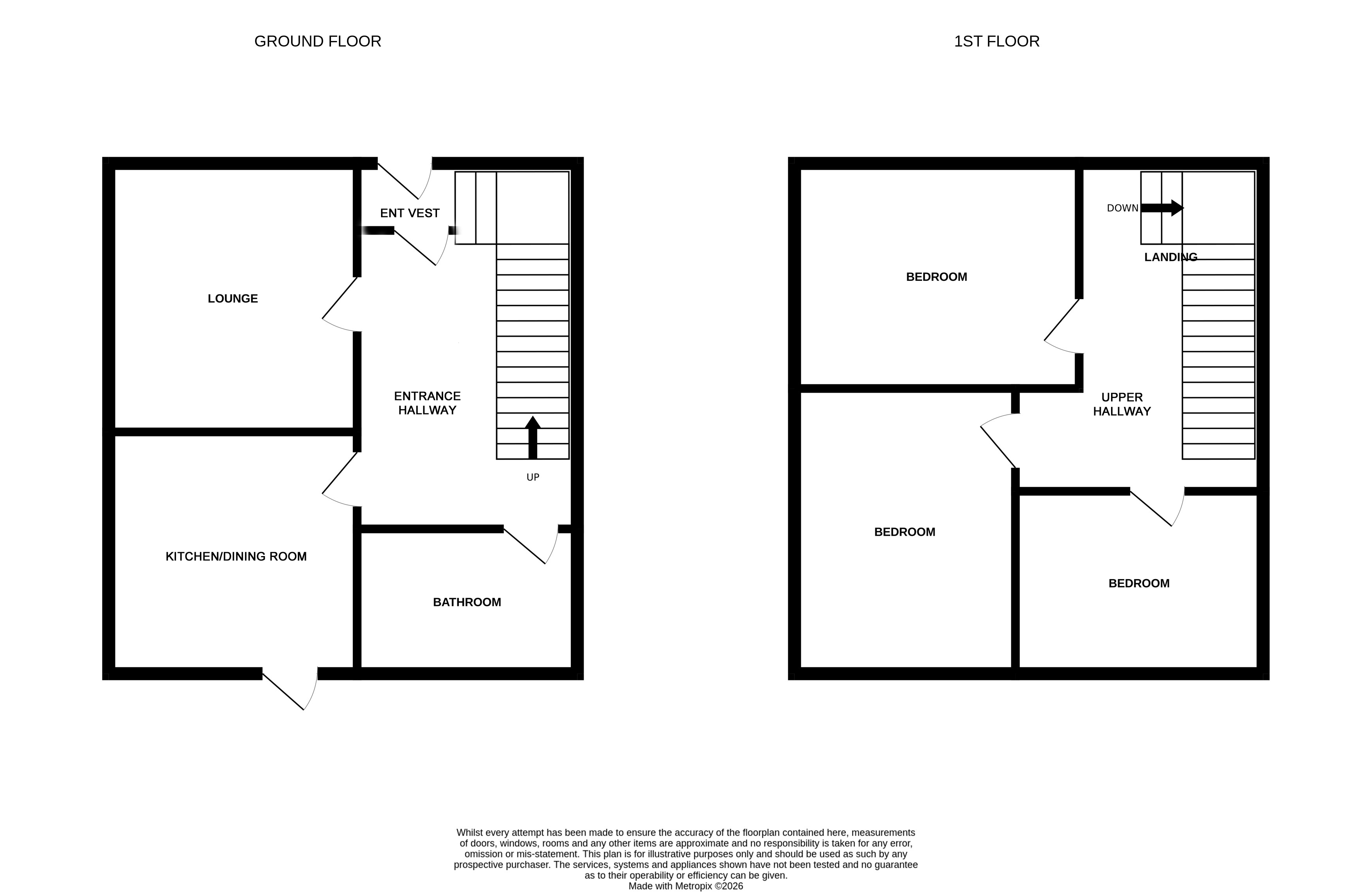 6, Glenmallie Terrace, Fort William floorplan