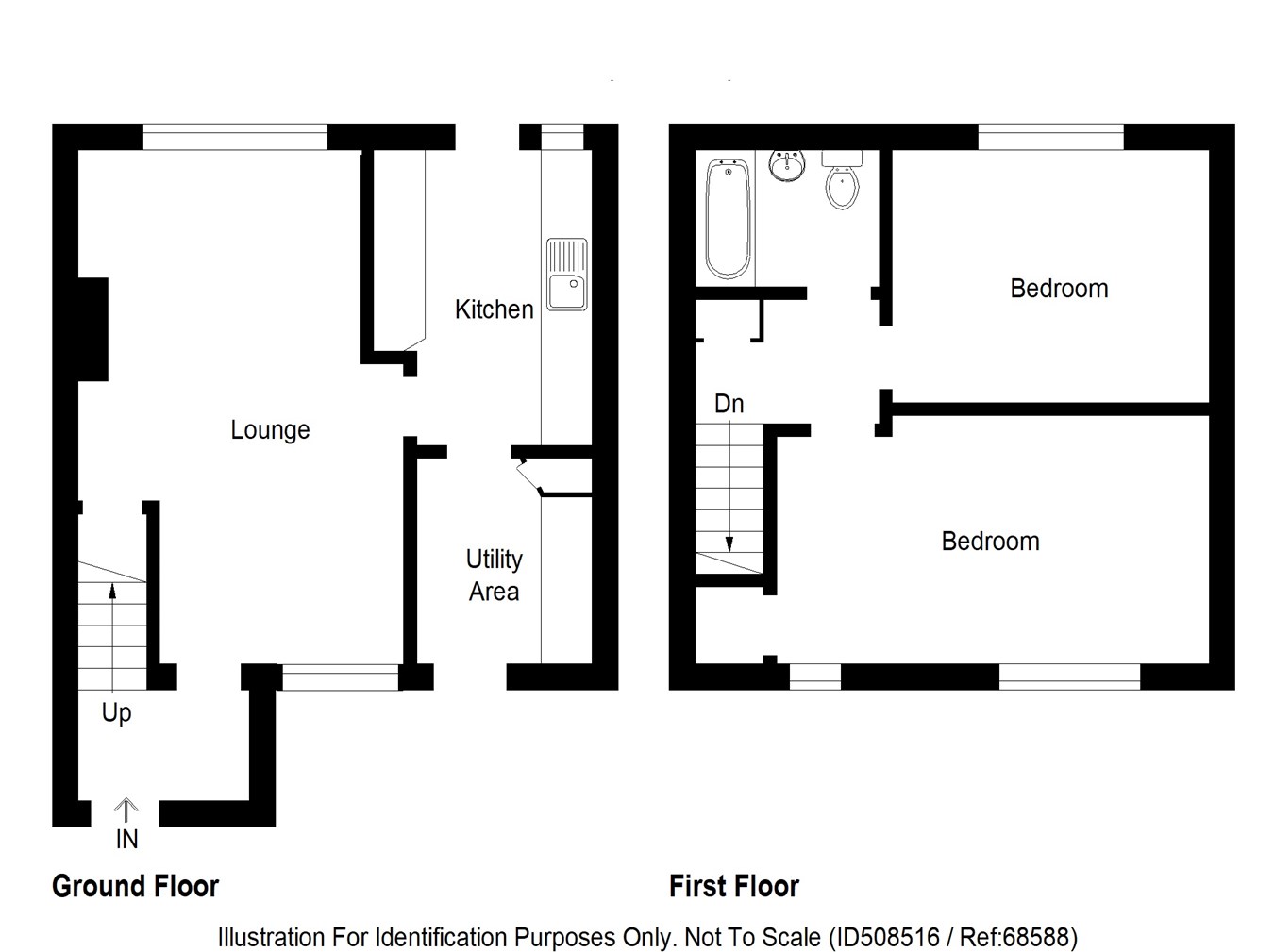 2 Bedrooms Terraced house for sale in Harris Drive, Kirkcaldy KY2