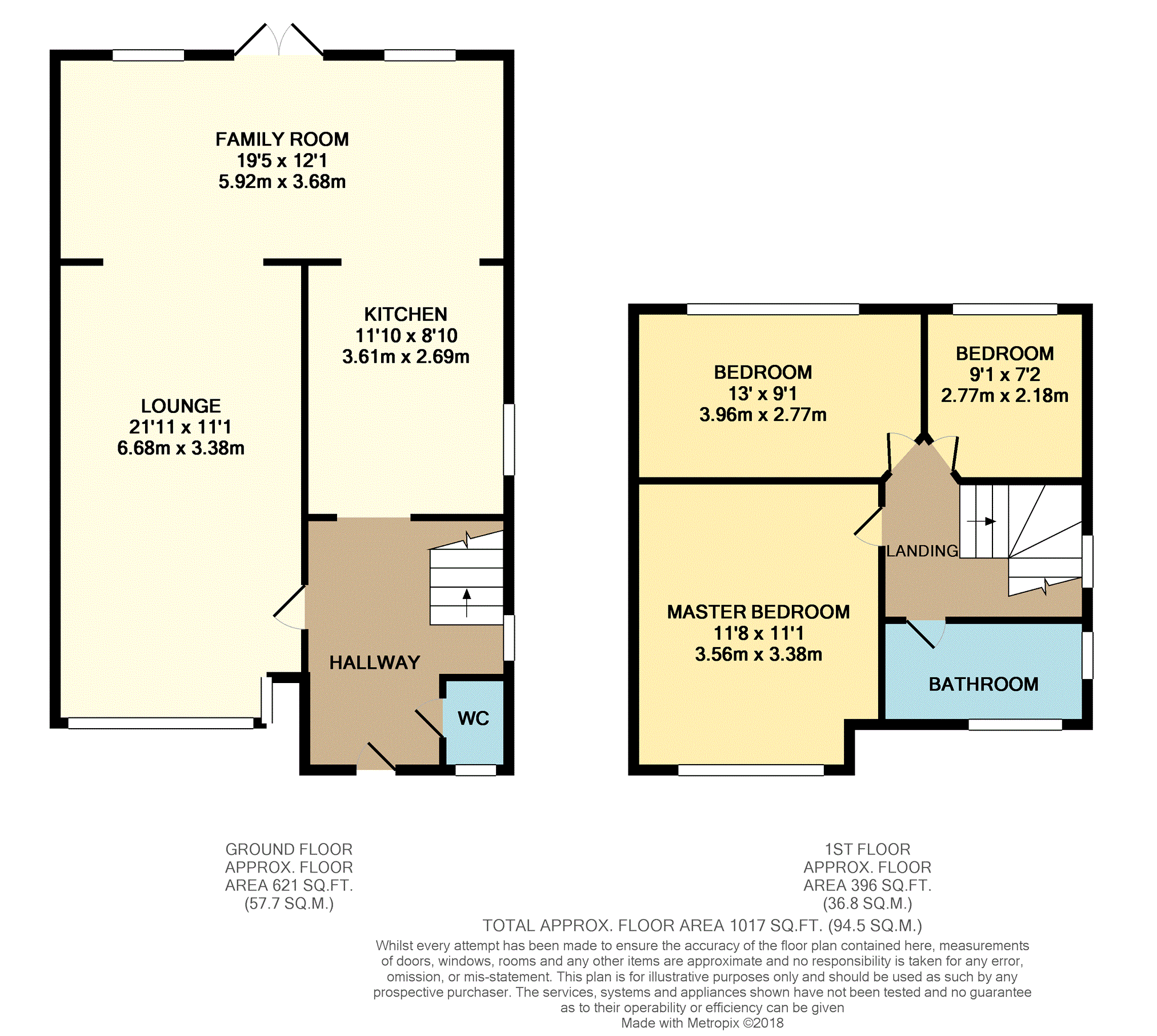 3 Bedrooms Semi-detached house for sale in Laburnum Walk, Hornchurch RM12