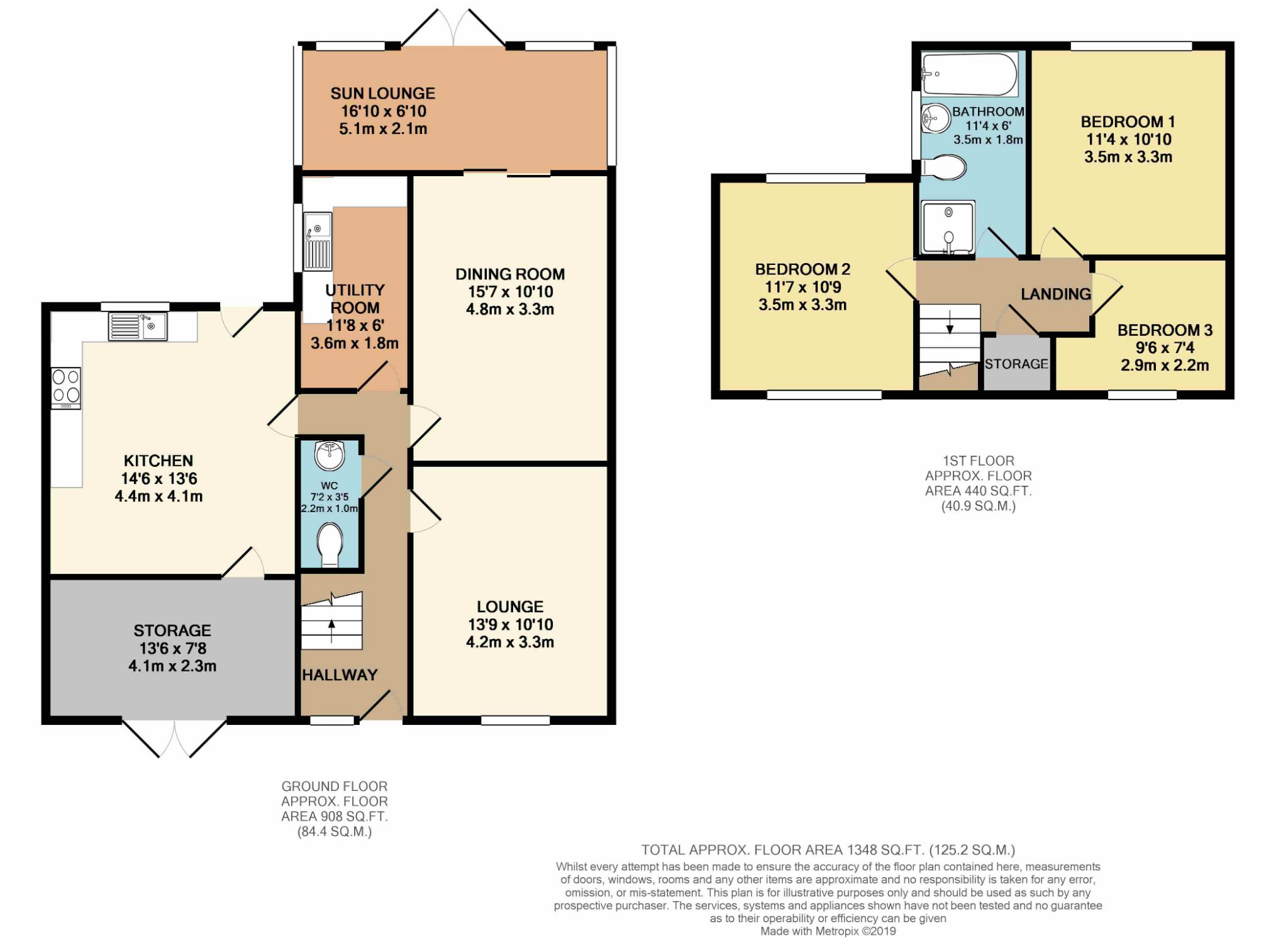3 Bedrooms Semi-detached house for sale in Alma Close, Upholland, Skelmersdale WN8