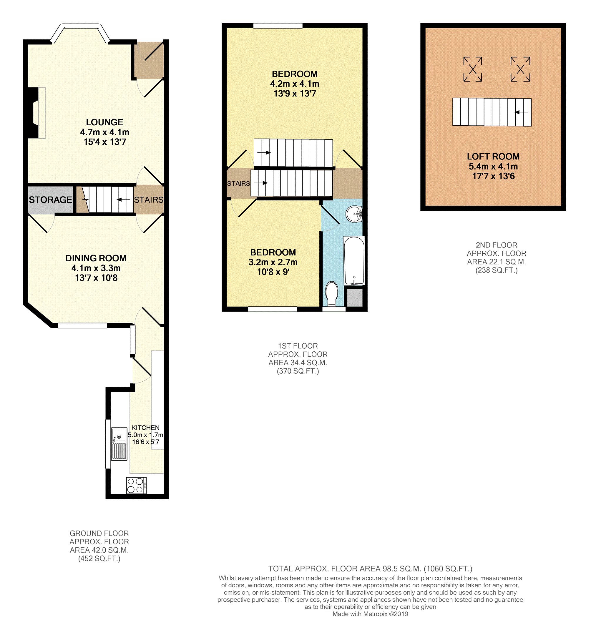 2 Bedrooms Terraced house for sale in Markland Street, Hyde SK14