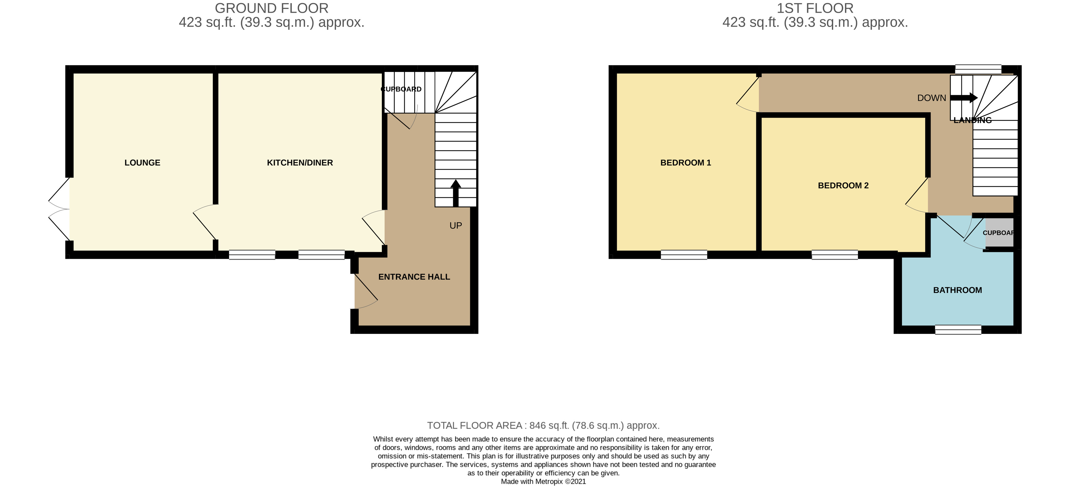 Queen Street, Bottesford, Nottingham NG13, 2 bedroom cottage for sale