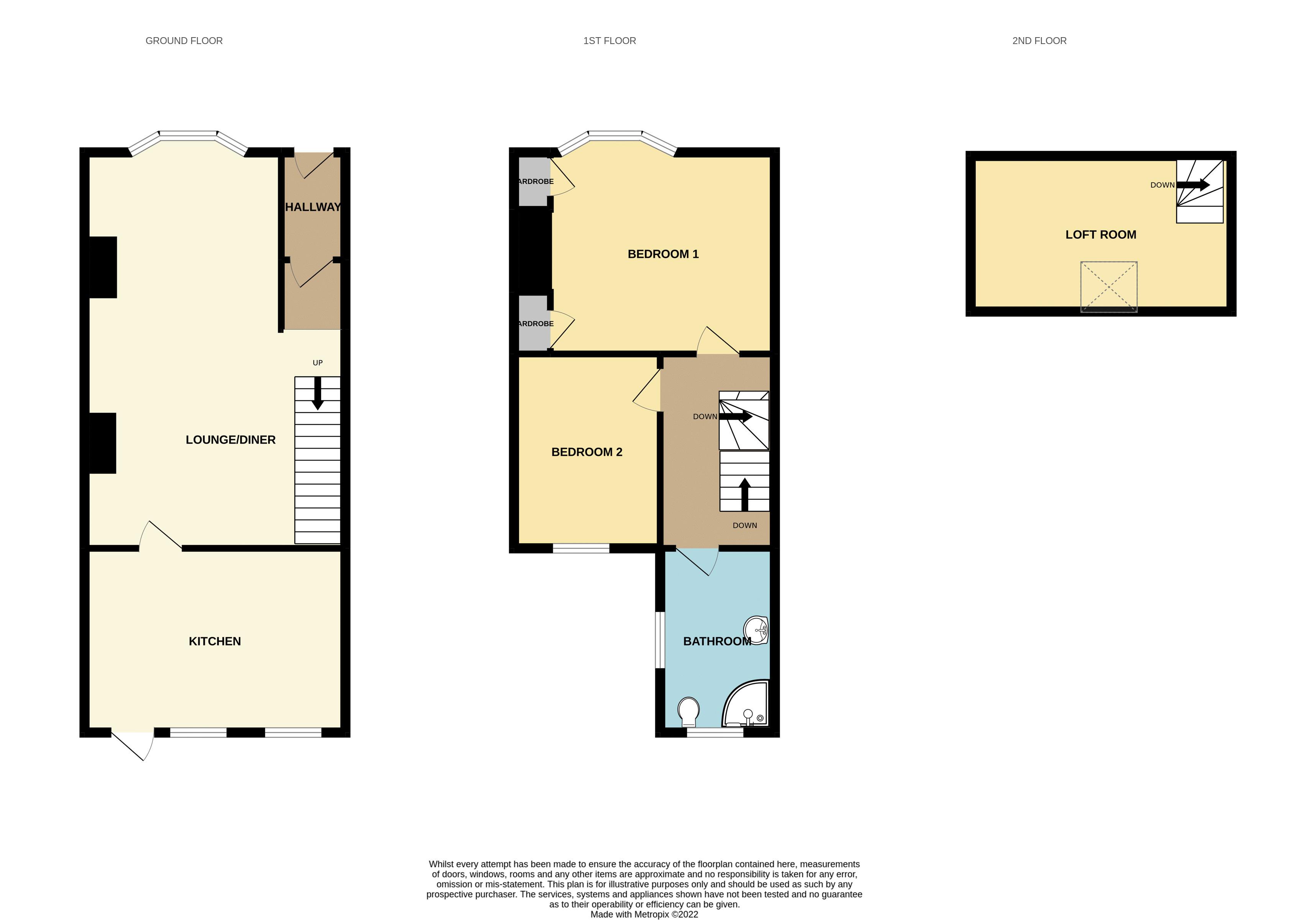 Ranelagh Road, Weymouth Town Centre, Weymouth DT4, 2 bedroom terraced