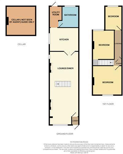 3 Bedrooms Semi-detached house for sale in Fetherston Road, Corringham, Stanford-Le-Hope SS17