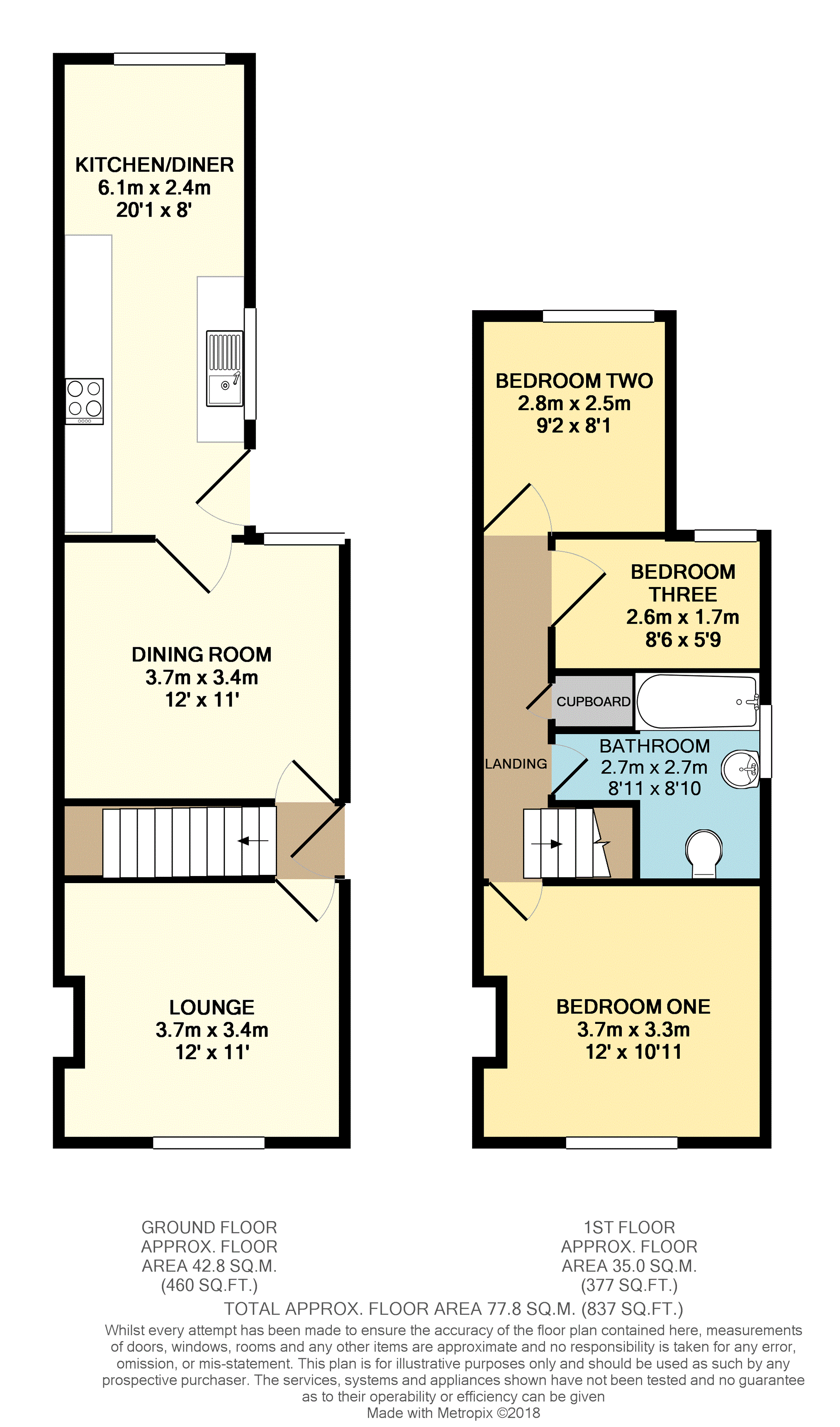 3 Bedrooms Semi-detached house for sale in Nayland Road, Colchester CO4