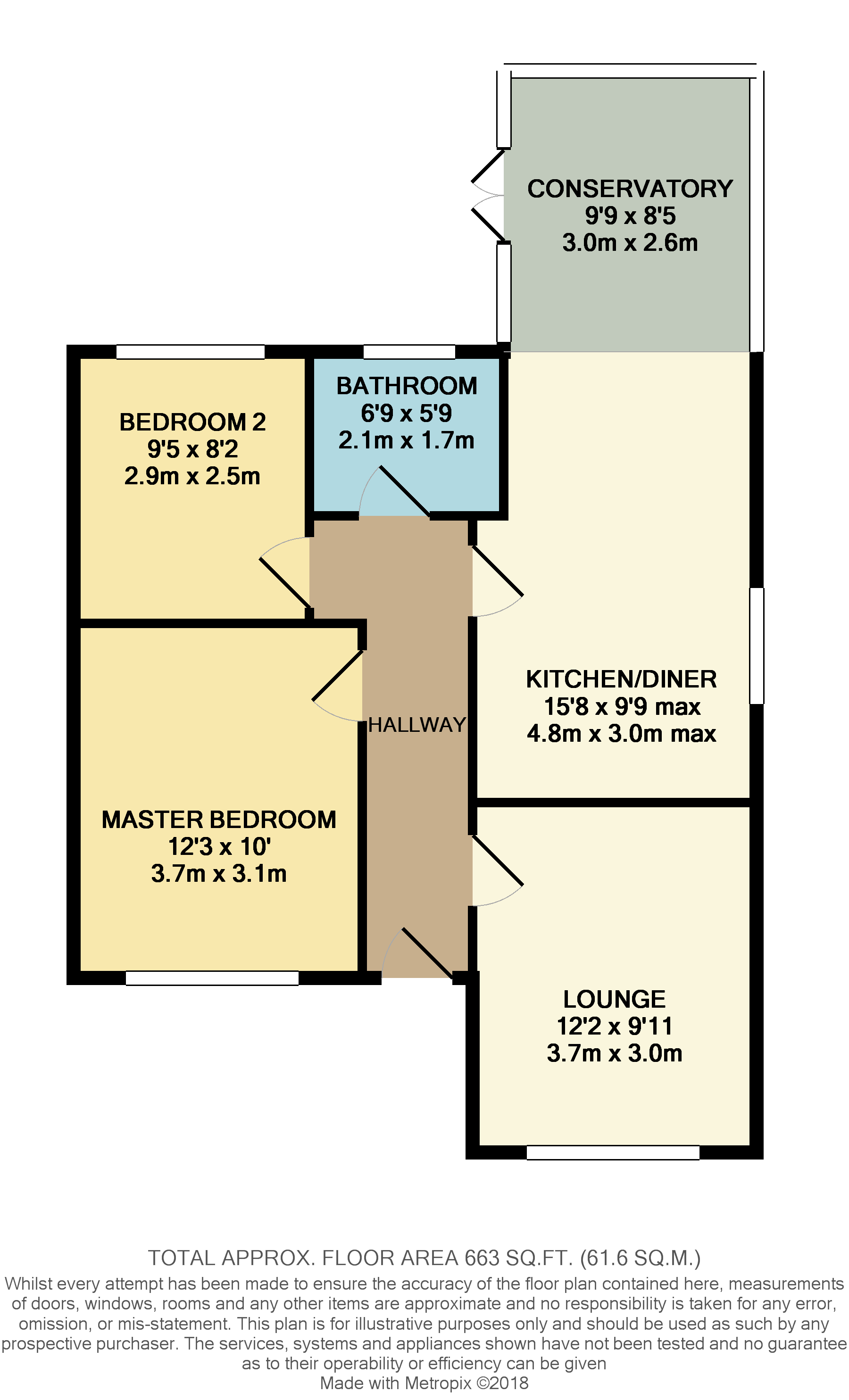 2 Bedrooms Bungalow for sale in Vicarage Road, Rhydymwyn, Mold CH7