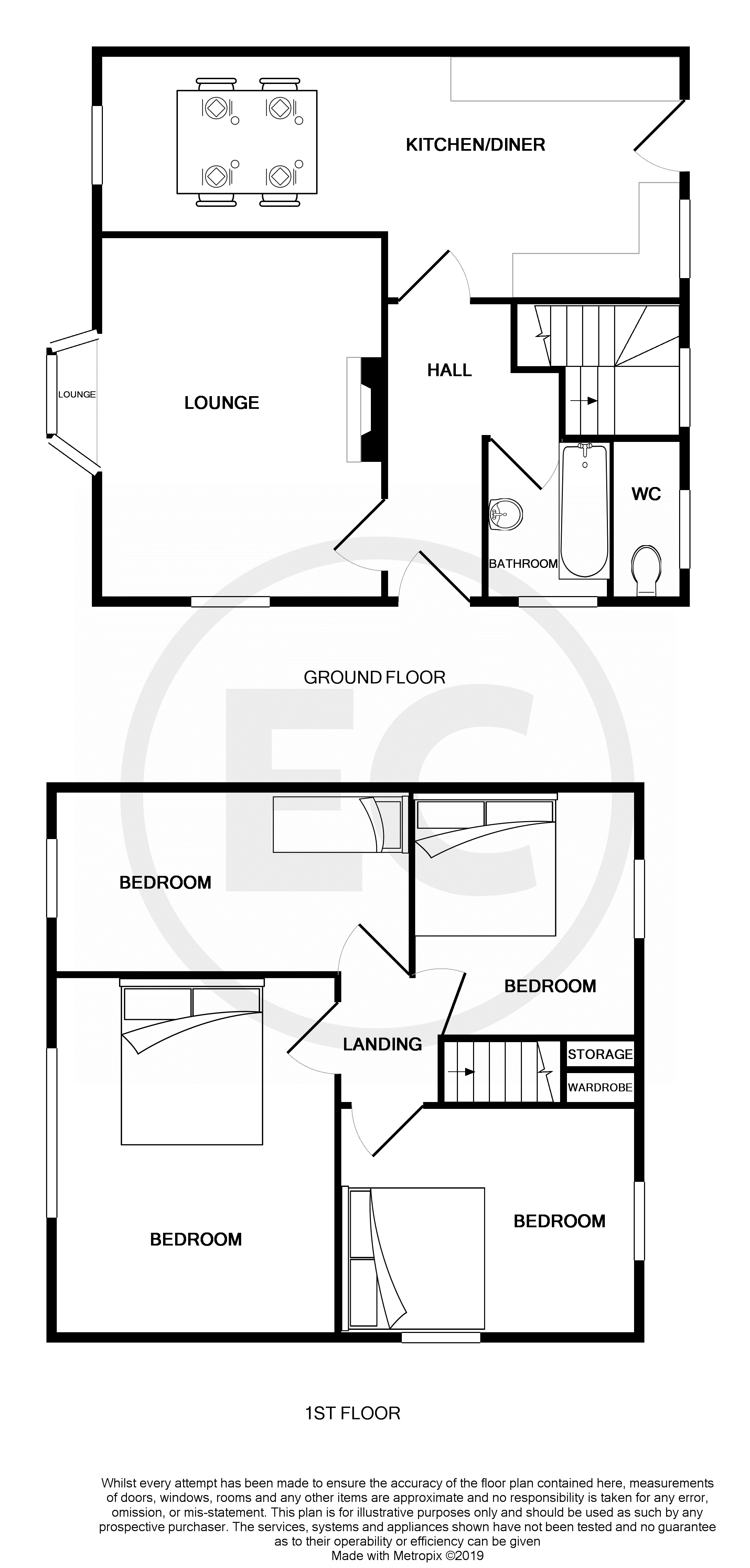 4 Bedrooms End terrace house for sale in Bunters Avenue, Shoeburyness, Southend-On-Sea SS3