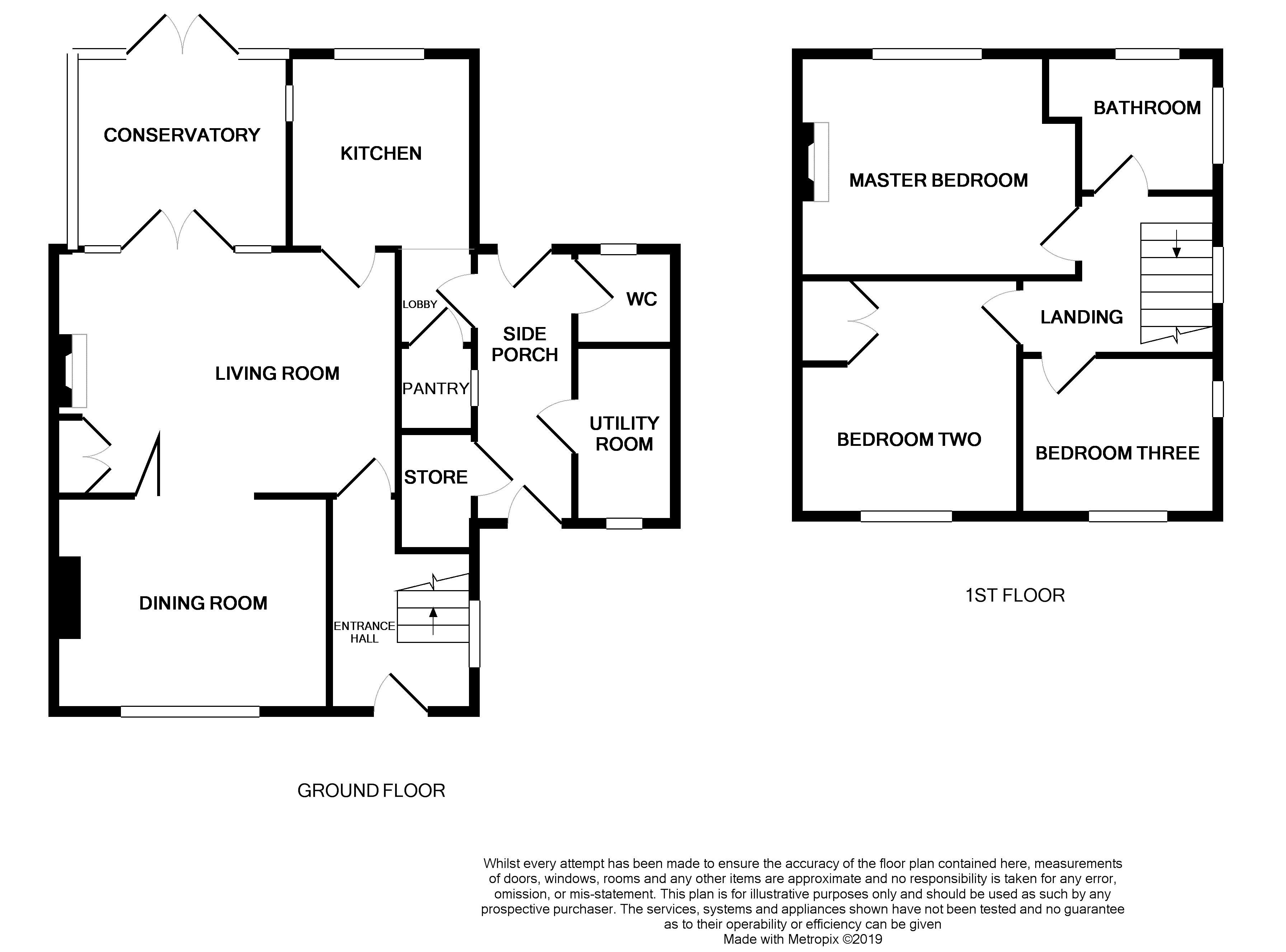 3 Bedrooms Semi-detached house for sale in Vanity Lane, Oulton ST15