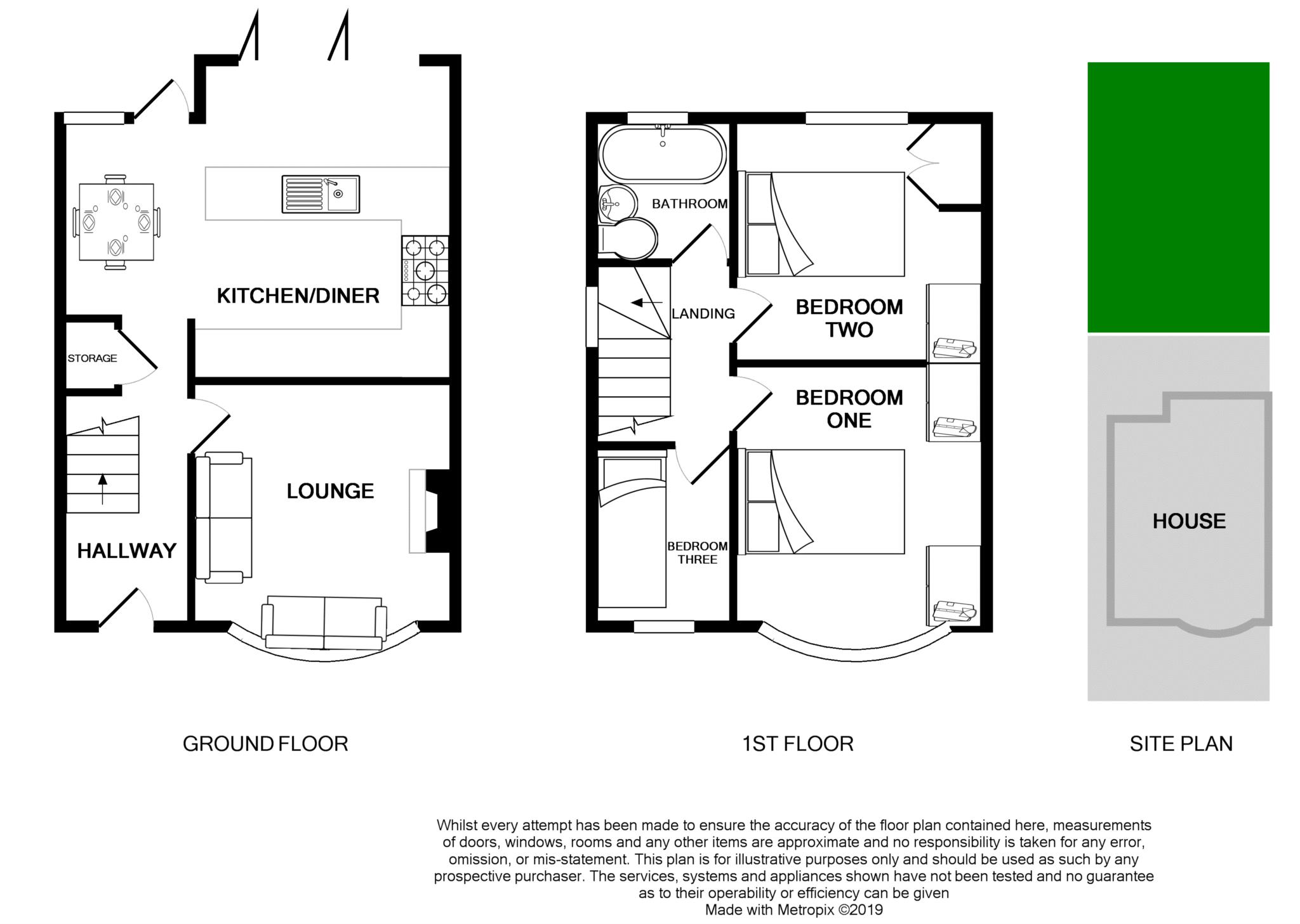 3 Bedrooms Semi-detached house for sale in Rosefield Avenue, Bebington, Wirral CH63