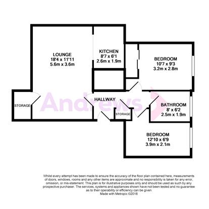 2 Bedrooms Flat to rent in Cambridge Court, Tapster Street, Barnet, Hertfordshire EN5