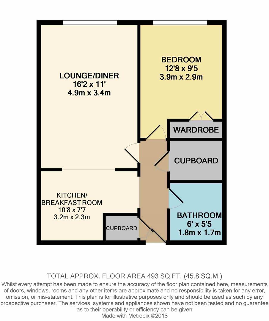 1 Bedrooms Flat for sale in Willow Grove, Chislehurst BR7