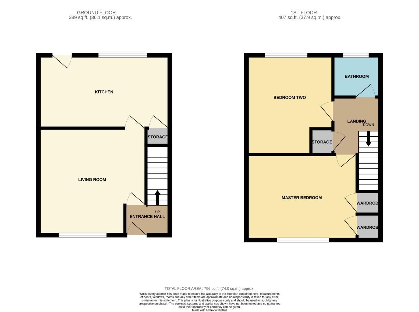 8, Jasmine Avenue, Shildon floorplan
