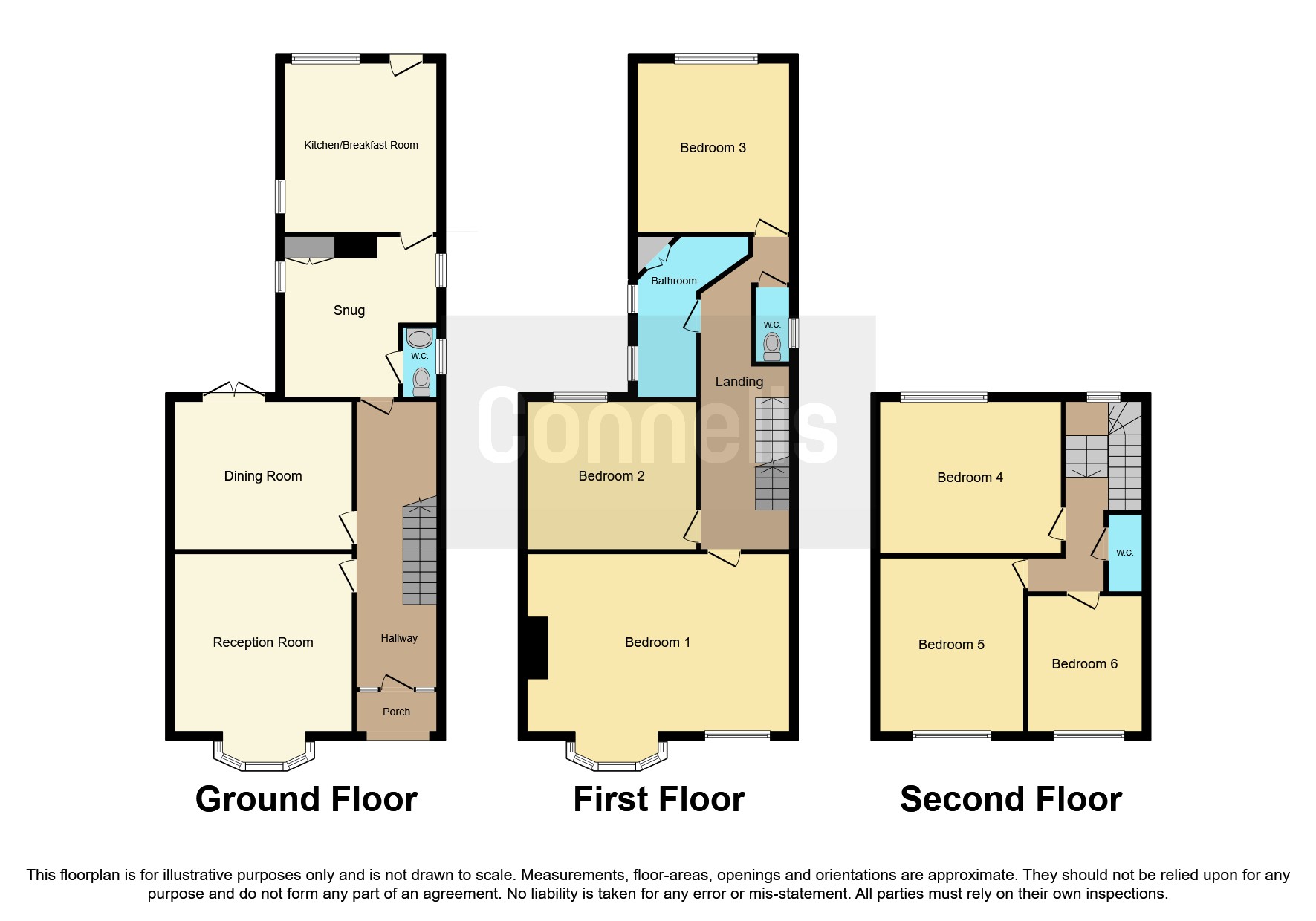 Northampton Road, Market Harborough LE16, 6 bedroom semidetached house