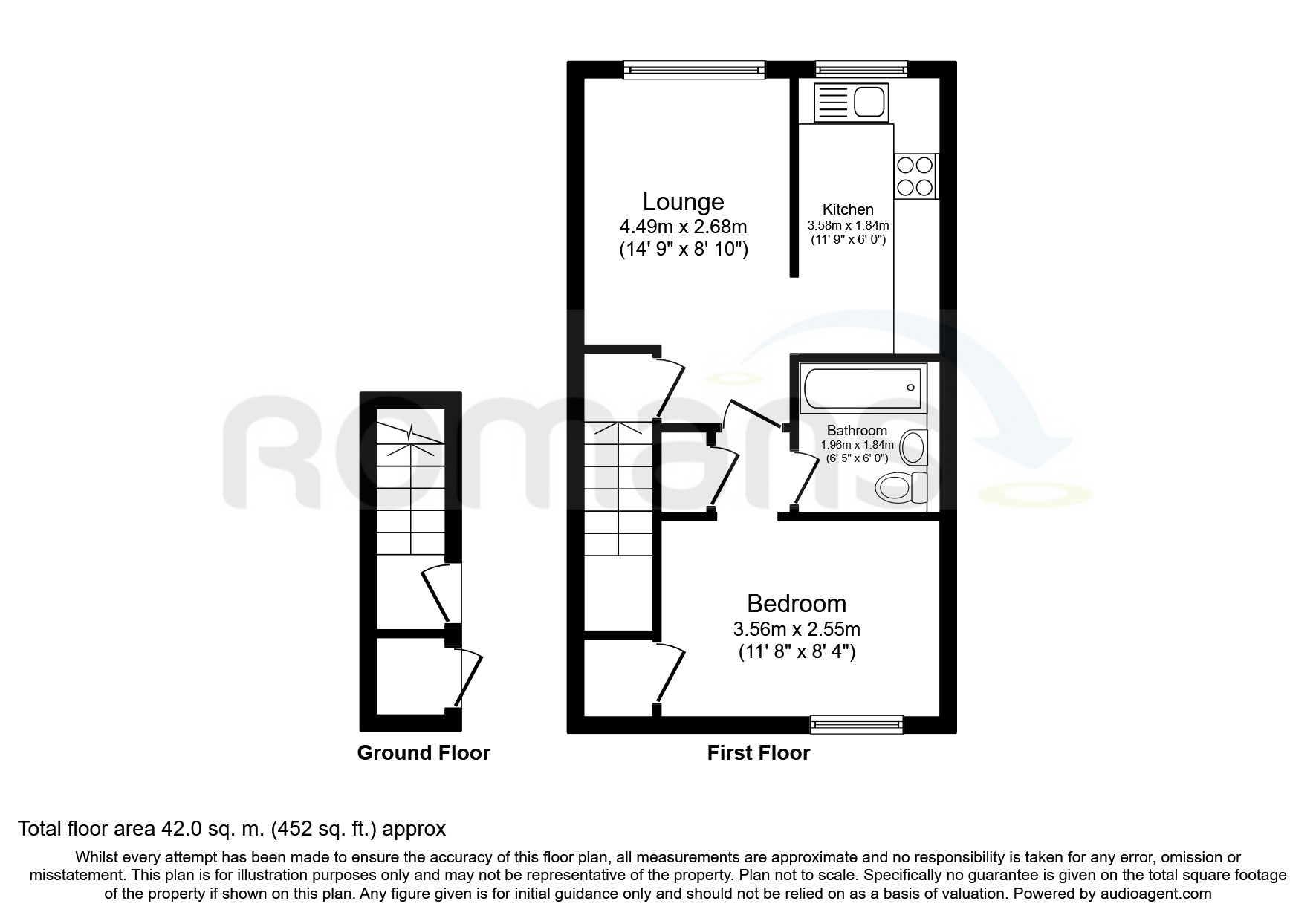 1 Bedrooms Flat to rent in Binfields Close, Chineham, Basingstoke RG24