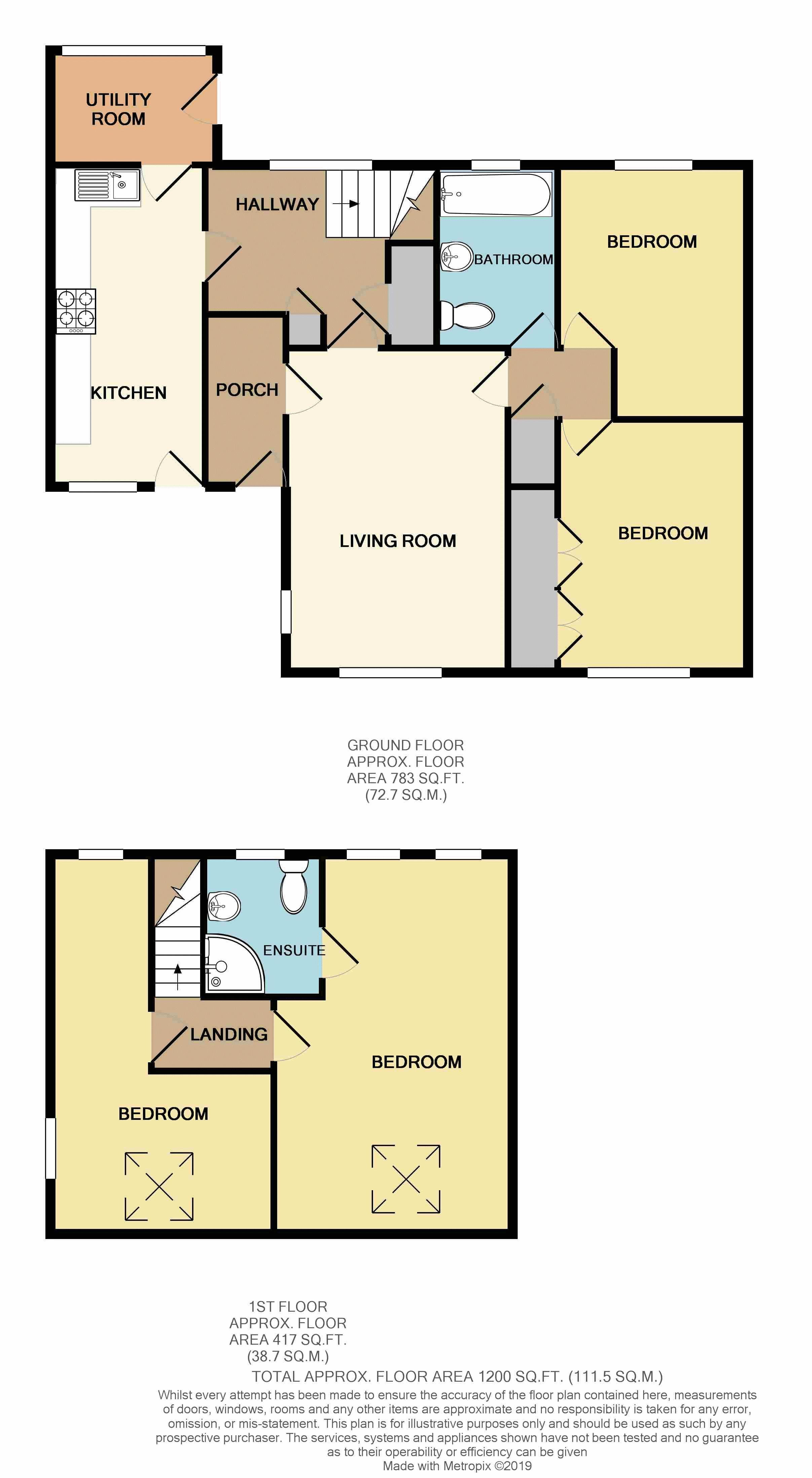 4 Bedrooms Bungalow for sale in Aberthaw Circle, Newport NP19