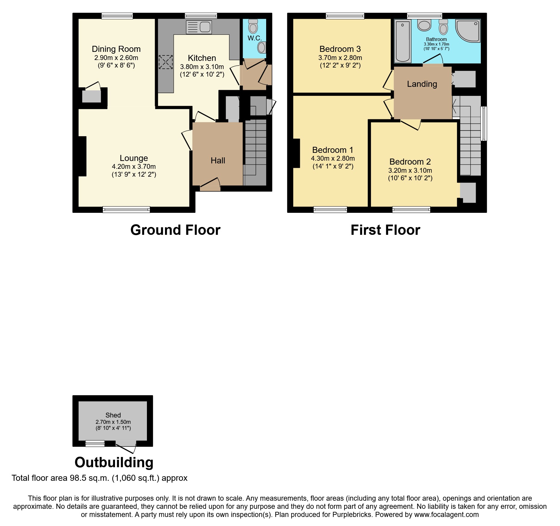 Tarry Dykes, Arbroath DD11, 3 bedroom semidetached house for sale