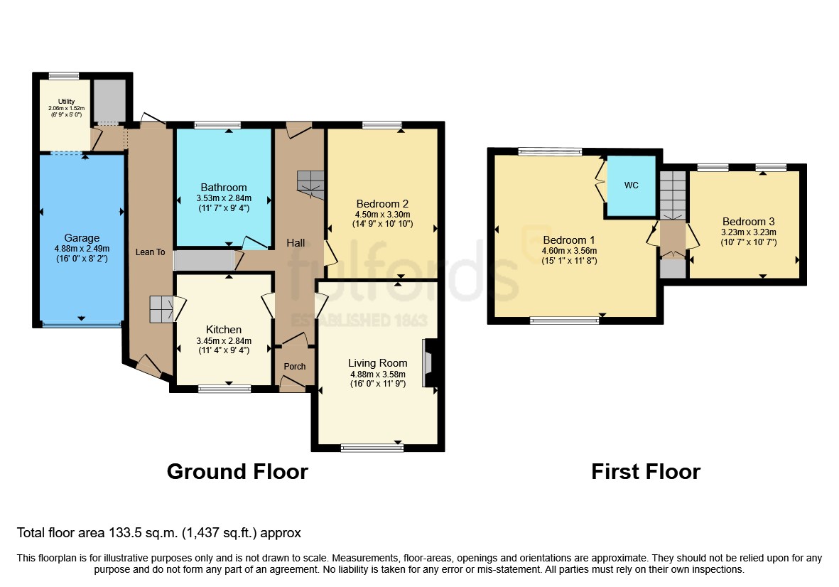 West Garth Road, Exeter, Devon EX4, 3 bedroom bungalow for sale