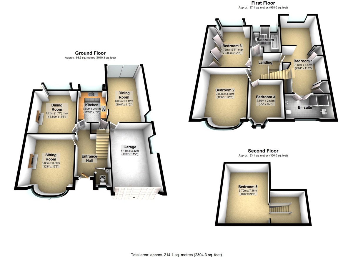 Free property report 105 Dobcroft Road, Sheffield, S7 2LT Chimnie