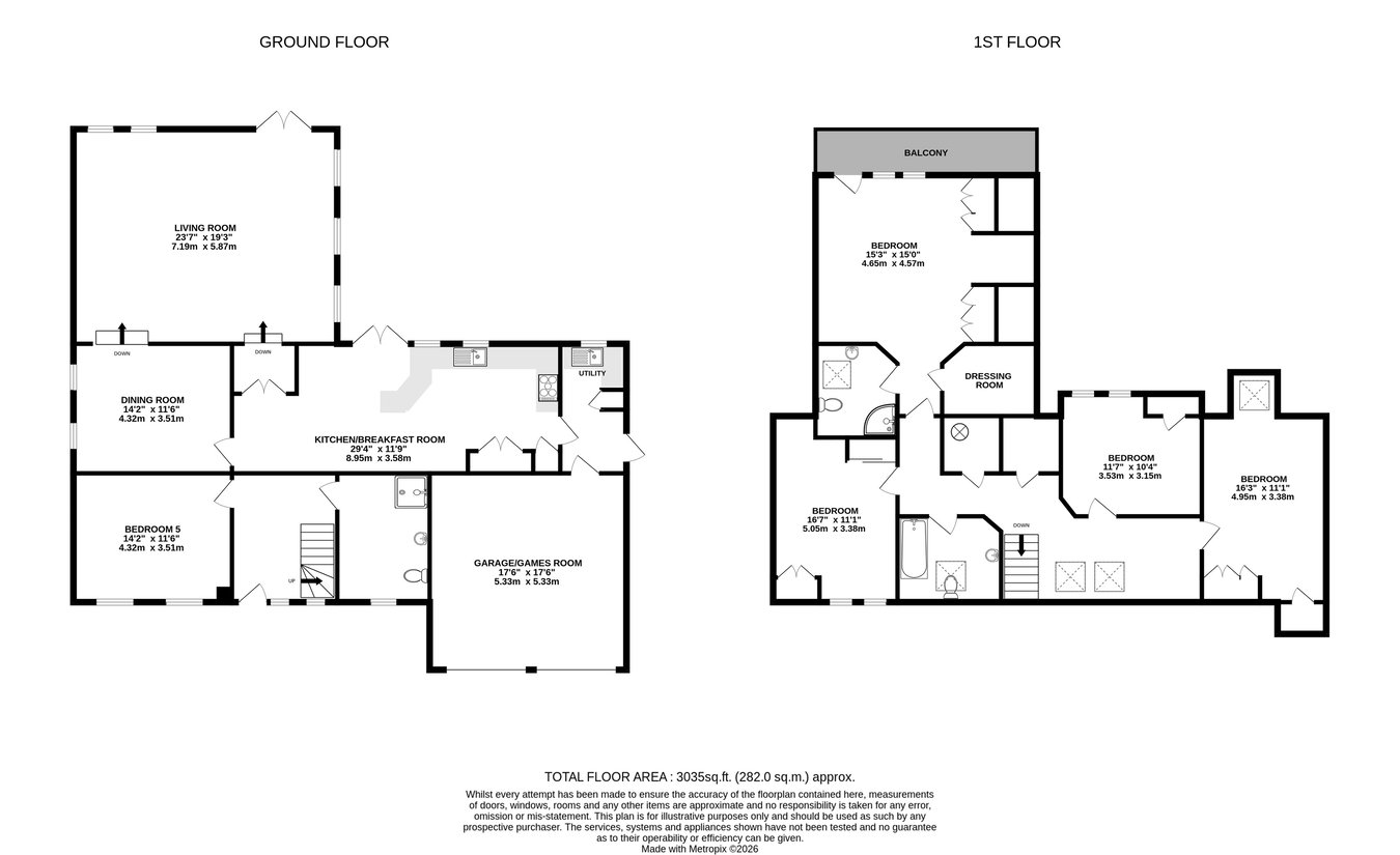 The Firs, Gloucester Close, Alton floorplan