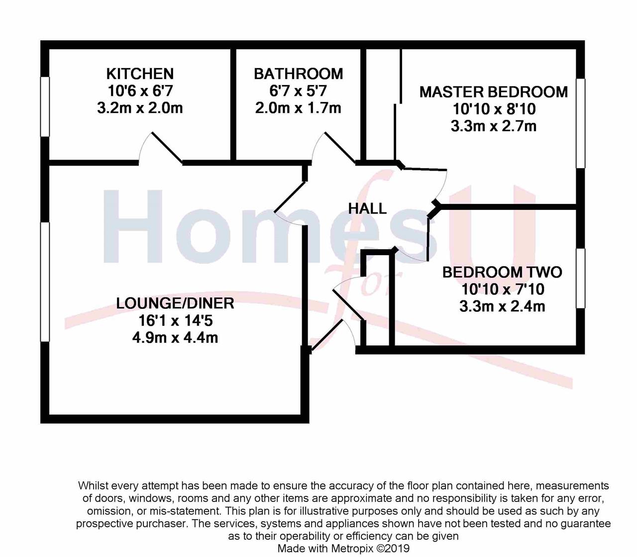 2 Bedrooms Flat for sale in Ladysmill, Falkirk FK2