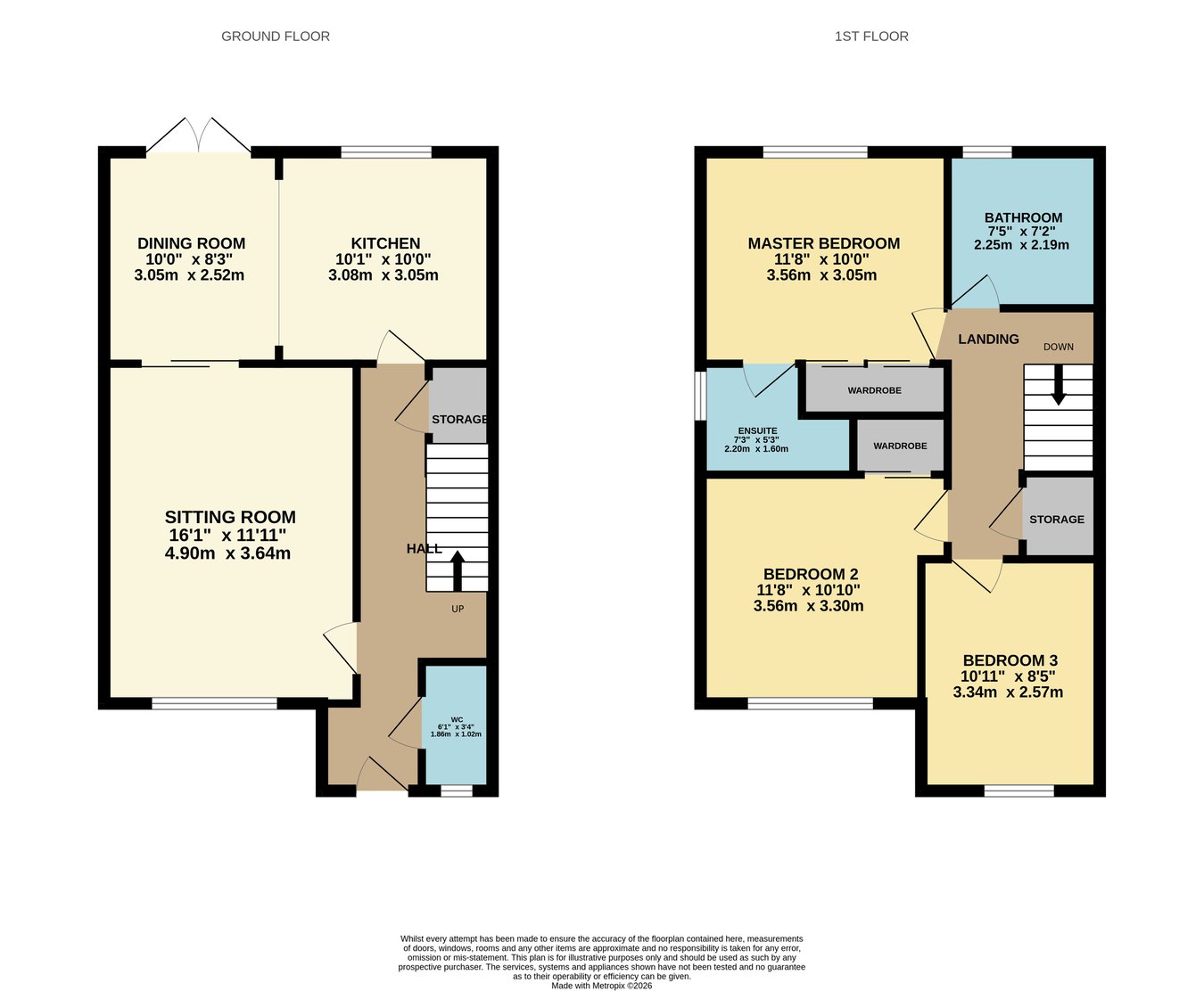2, 2 Queich Court, Milnathort floorplan