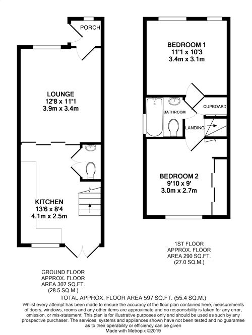 2 Bedrooms End terrace house for sale in Clarence Gardens, Bexhill On Sea, East Sussex TN40