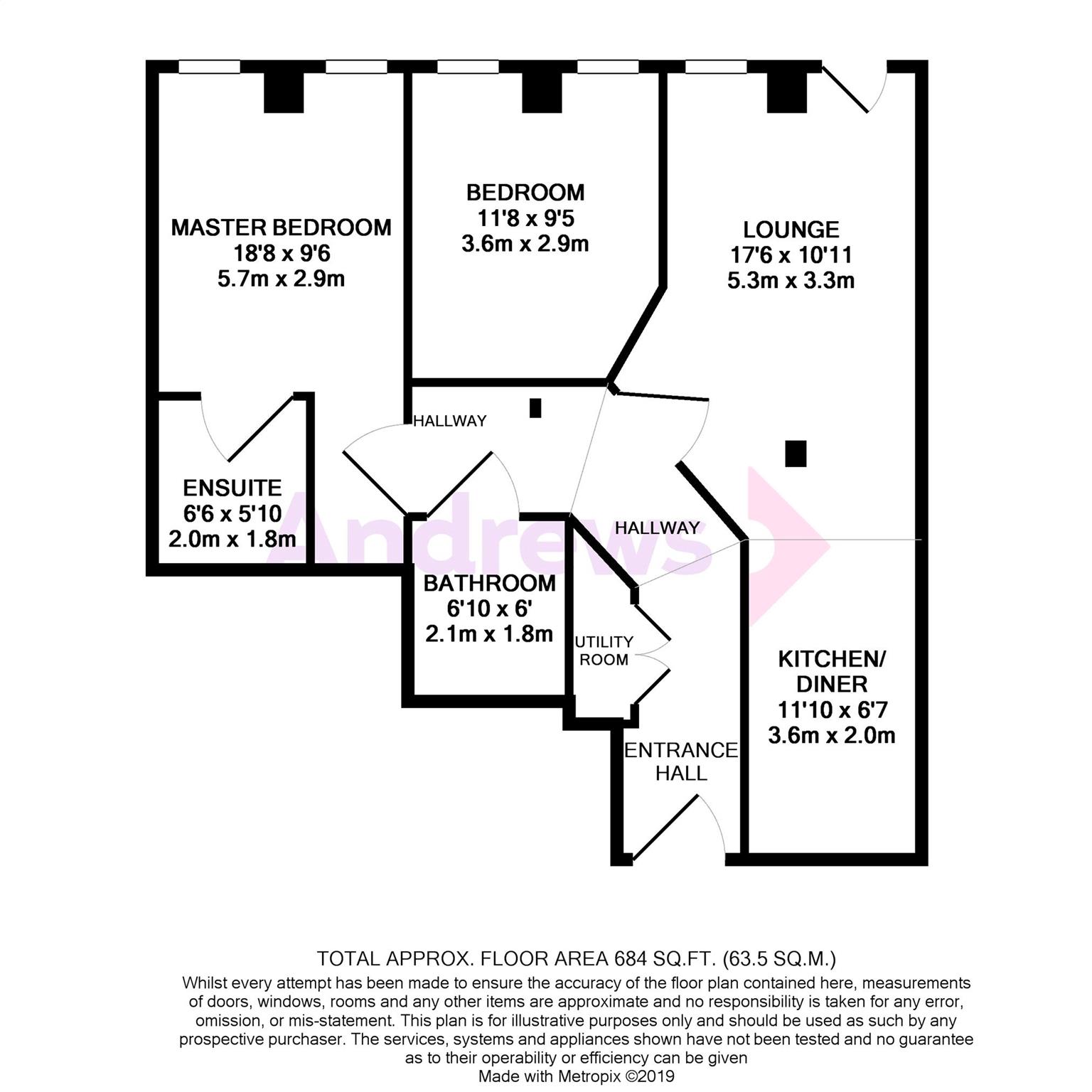 2 Bedrooms Flat to rent in Double Reynolds Warehouse, The Docks, Gloucester GL1