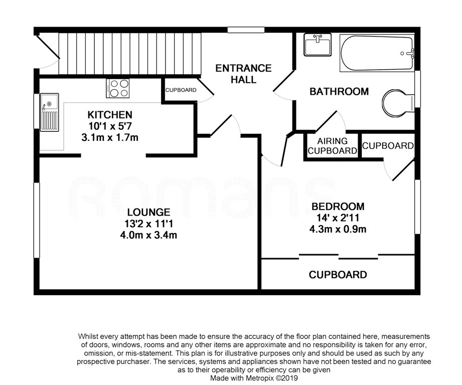 1 Bedrooms Maisonette for sale in Rokes Place, Yateley, Hampshire GU46