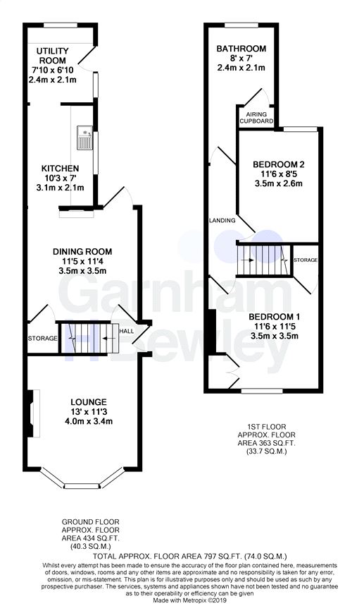 2 Bedrooms Semi-detached house for sale in 36 Morton Road, East Grinstead, West Sussex RH19