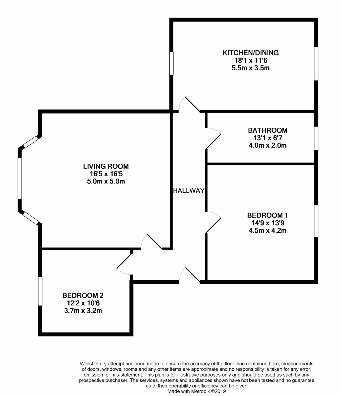 2 Bedrooms Flat for sale in The Avenue, Bridge Of Allan, Stirling, Scotland FK9