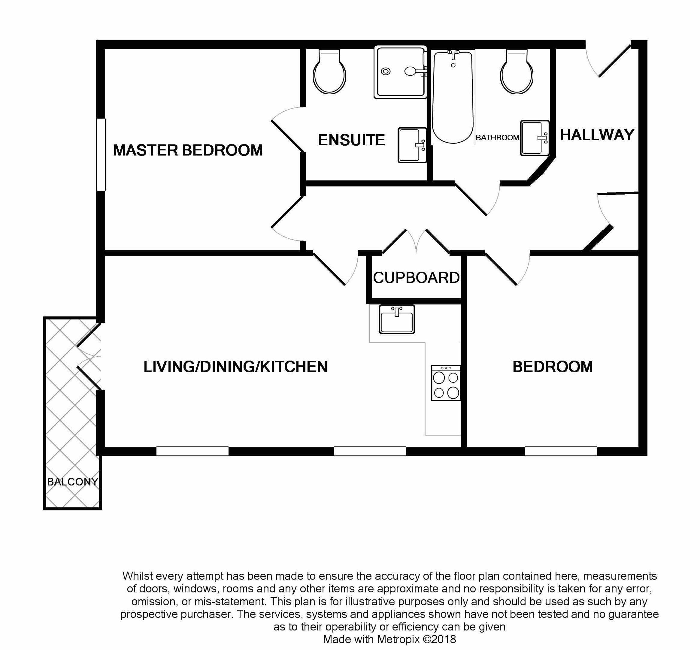 2 Bedrooms Flat to rent in Ocean Drive, Gillingham ME7